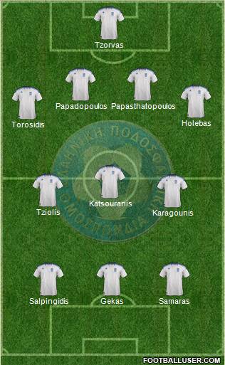 Greece Formation 2012