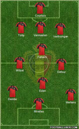 Belgium Formation 2012