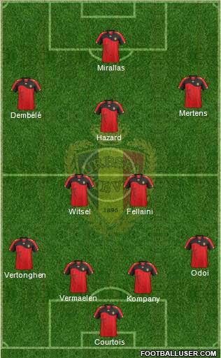 Belgium Formation 2012