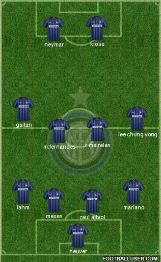 F.C. Internazionale Formation 2012