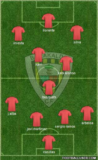 Barakaldo C.F. Formation 2012