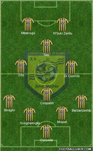 Juve Stabia Formation 2012
