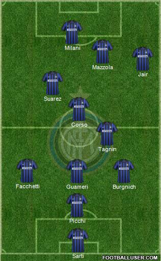 F.C. Internazionale Formation 2012