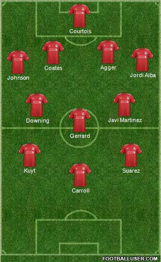Liverpool Formation 2012