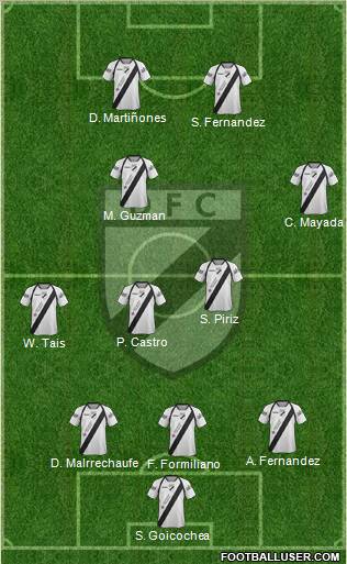 Danubio Fútbol Club Formation 2012