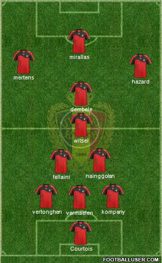 Belgium Formation 2012