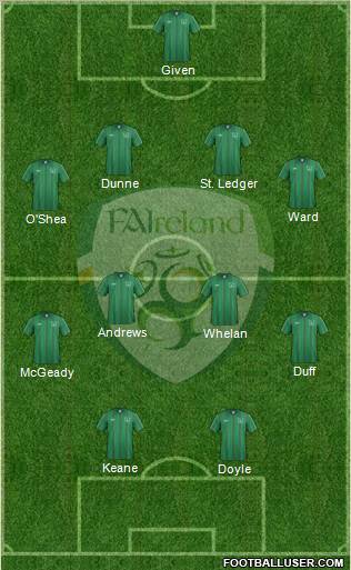 Ireland Formation 2012