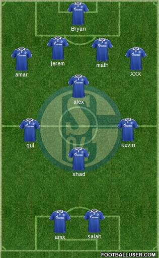 FC Schalke 04 Formation 2012