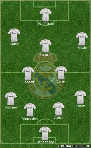 Real Madrid C.F. Formation 2012
