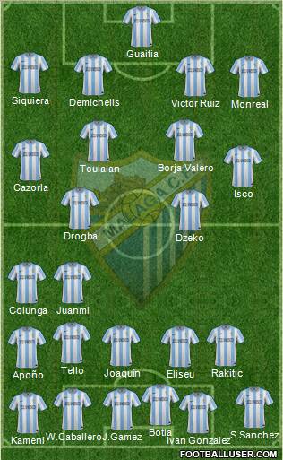 Málaga C.F., S.A.D. Formation 2012