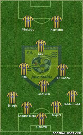 Juve Stabia Formation 2012