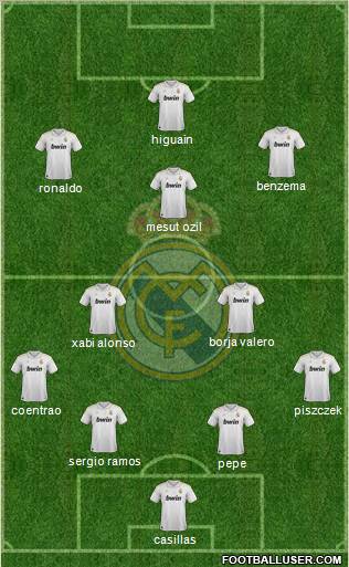Real Madrid C.F. Formation 2012