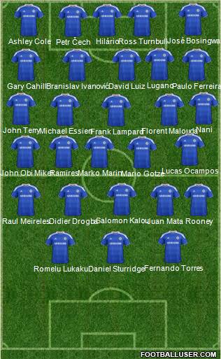 Chelsea Formation 2012