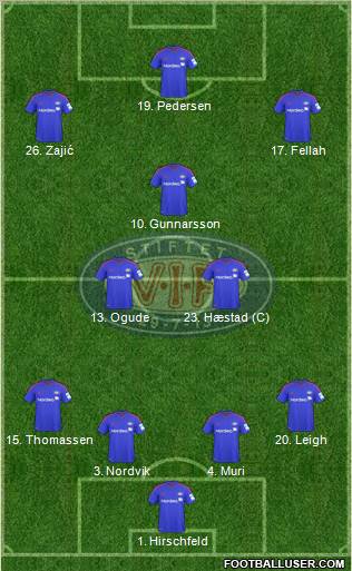 Vålerenga Fotball Formation 2012