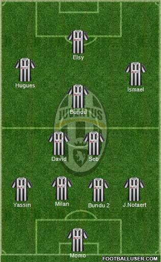 Juventus Formation 2012