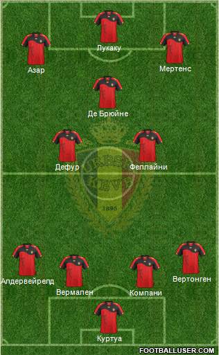 Belgium Formation 2012