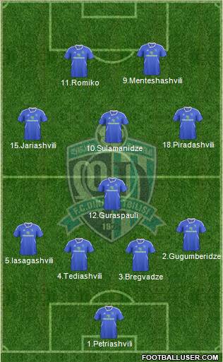 Dinamo Tbilisi Formation 2012