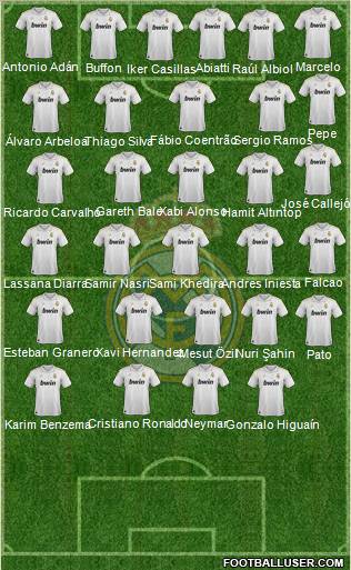 Real Madrid C.F. Formation 2012
