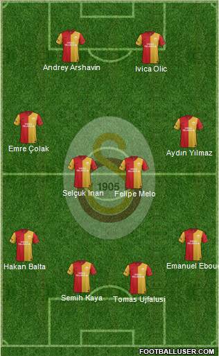 Galatasaray SK Formation 2012