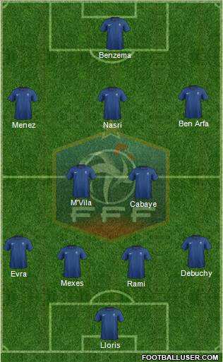 France Formation 2012
