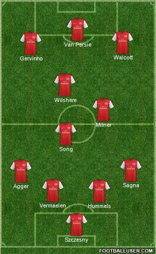 Arsenal Formation 2012