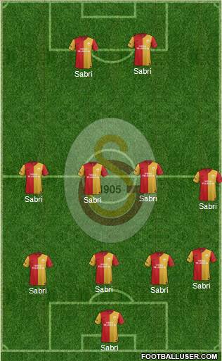 Galatasaray SK Formation 2012