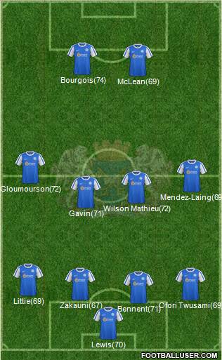 Peterborough United Formation 2012