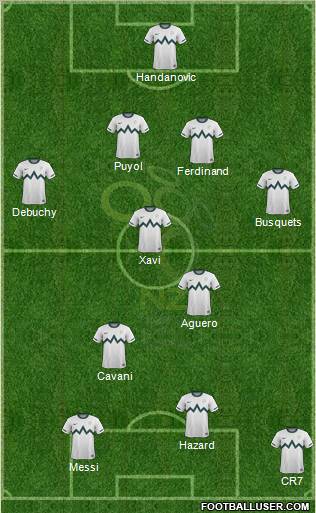 Slovenia Formation 2012