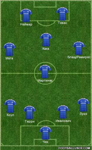 Chelsea Formation 2012