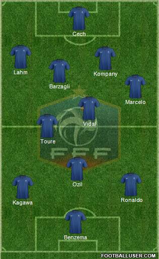 France Formation 2012