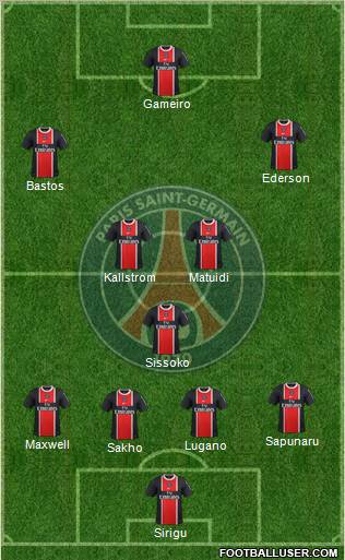 Paris Saint-Germain Formation 2012