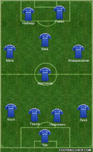Chelsea Formation 2012