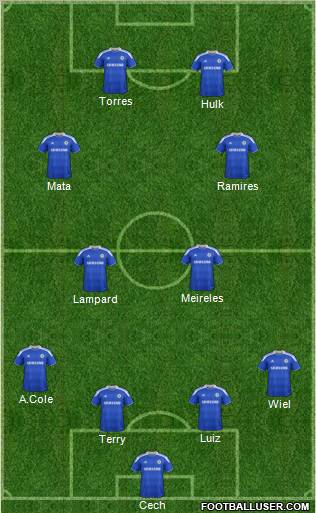 Chelsea Formation 2012