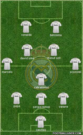 Real Madrid C.F. Formation 2012