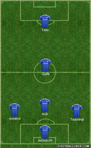 Chelsea Formation 2012