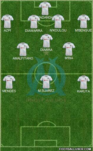 Olympique de Marseille Formation 2012