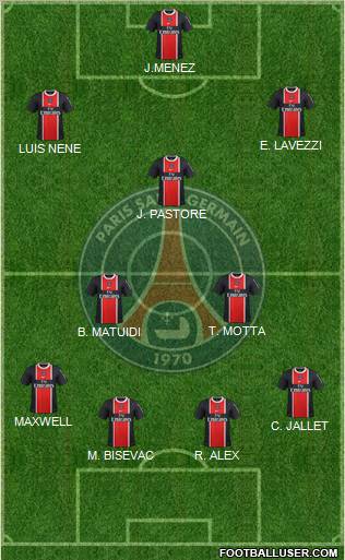 Paris Saint-Germain Formation 2012