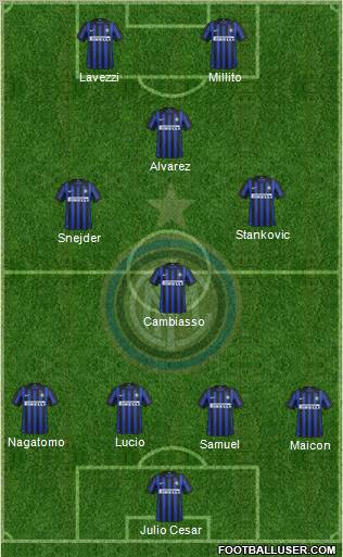 F.C. Internazionale Formation 2012