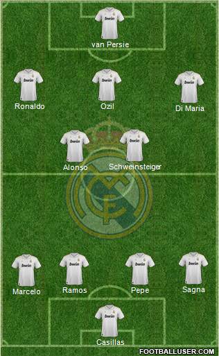Real Madrid C.F. Formation 2012