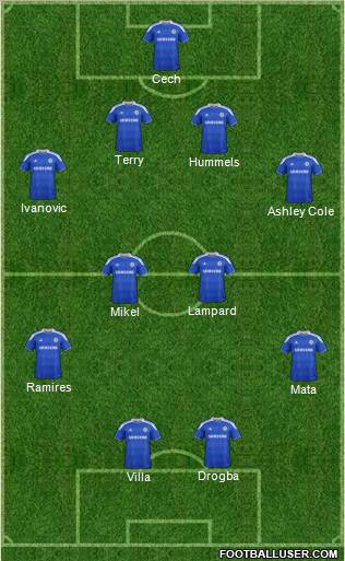 Chelsea Formation 2012