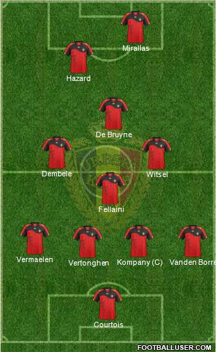 Belgium Formation 2012