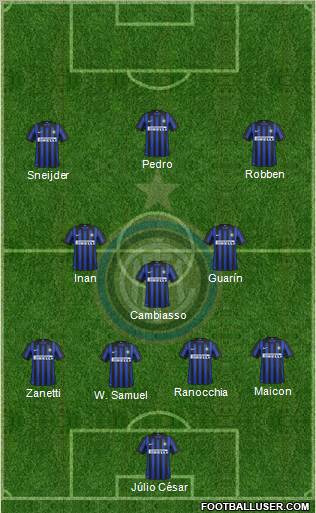 F.C. Internazionale Formation 2012