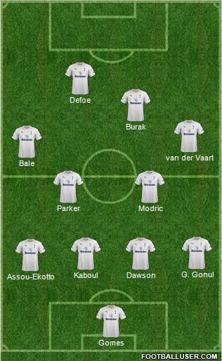 Tottenham Hotspur Formation 2012