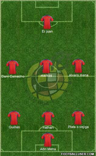 Spain Formation 2012