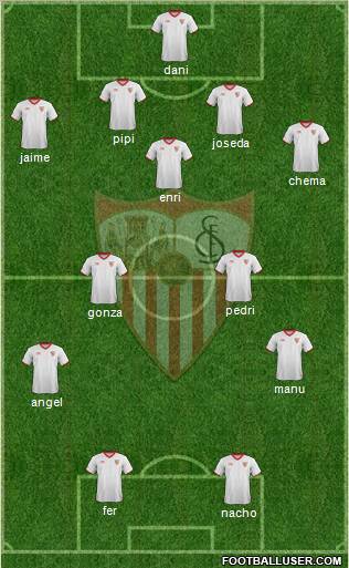 Sevilla F.C., S.A.D. Formation 2012