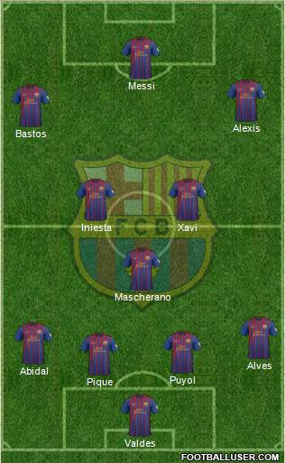 F.C. Barcelona Formation 2012