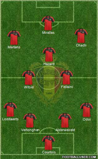 Belgium Formation 2012
