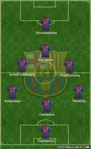 F.C. Barcelona Formation 2012