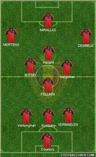 Belgium Formation 2012