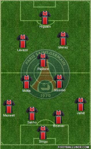 Paris Saint-Germain Formation 2012